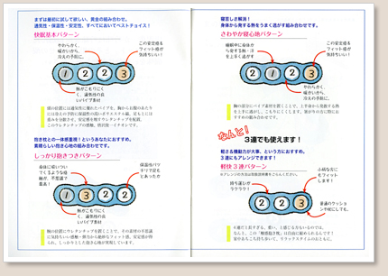 パターン図