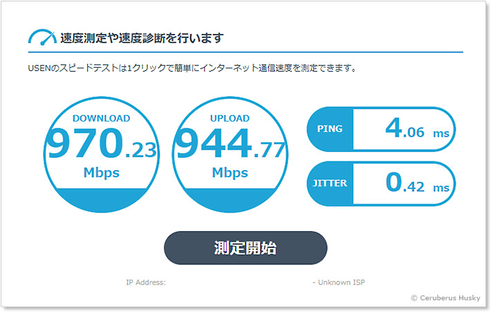 有線LANの速度