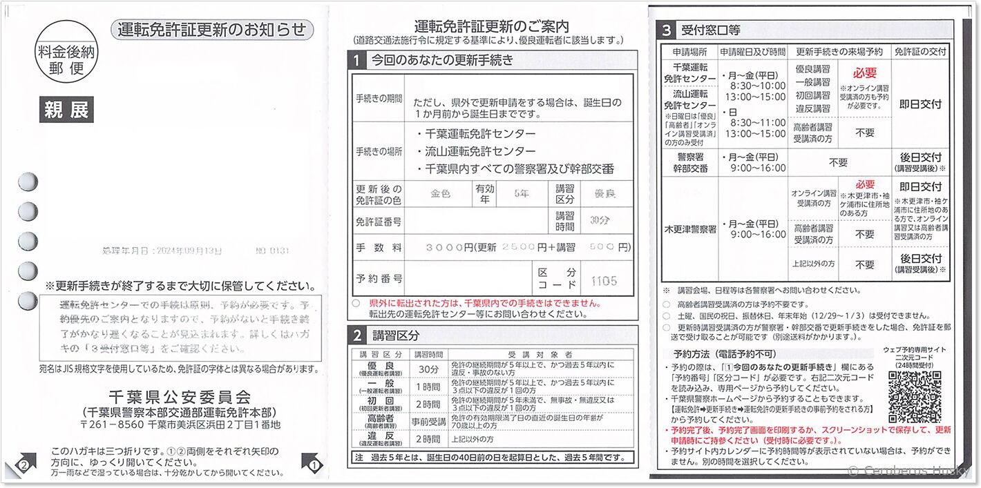 運転免許証更新のお知らせ